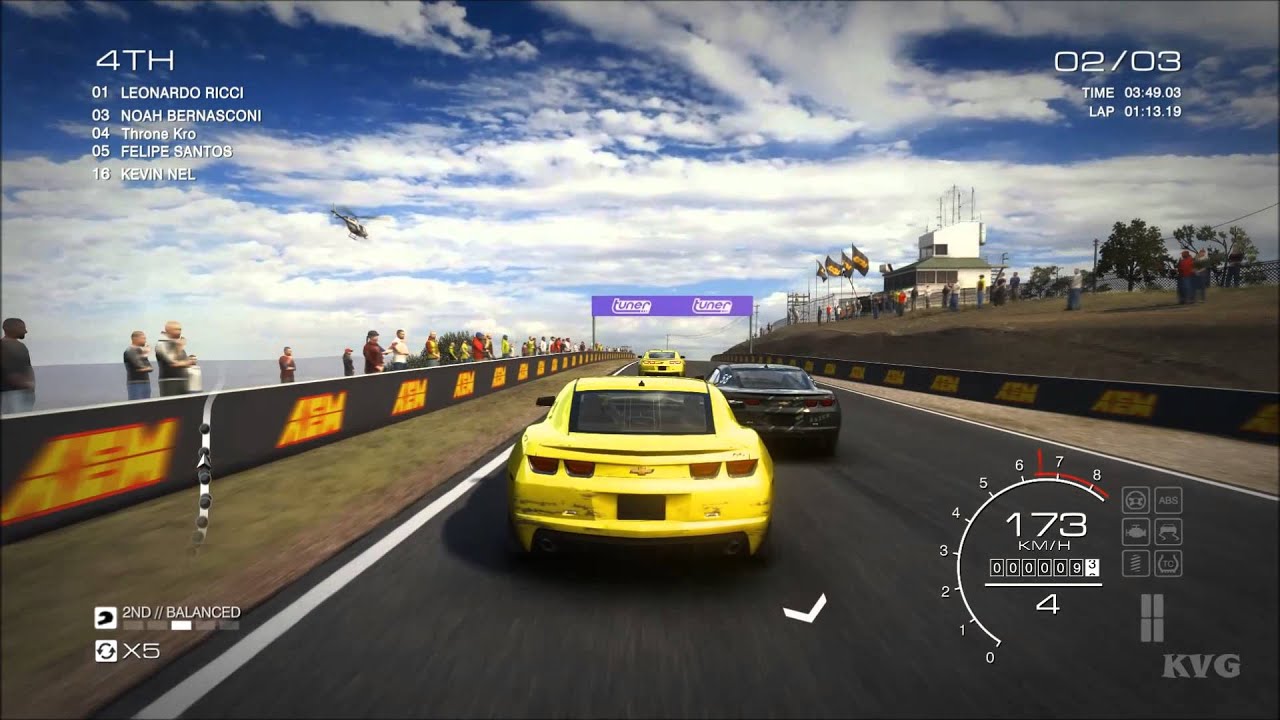 Grid Autosport PC Game Download For Free
